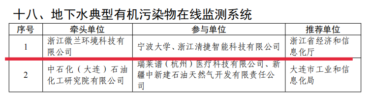 中国·拉斯维加斯(3499·官方认证)网站-Officialwebsite